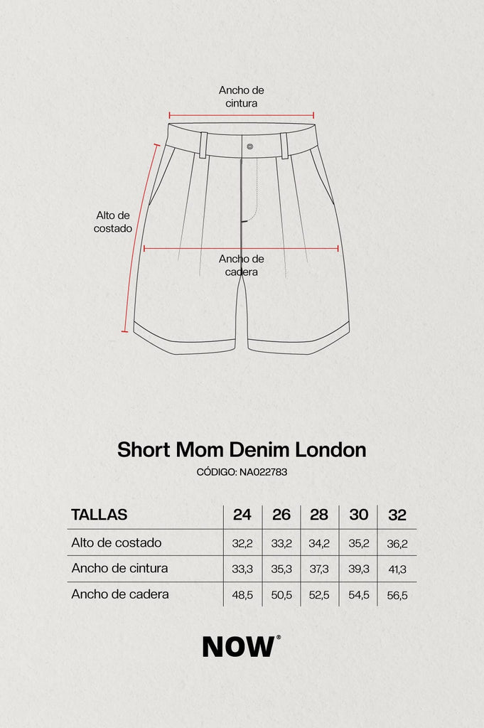 Short Mom Denim London SHORTS NOW 